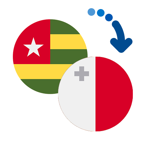 Jak wysłać pieniądze z Togo na Maltę online?
