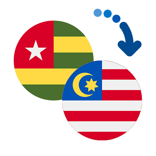 ¿Cómo mandar dinero de Togo a Malasia?