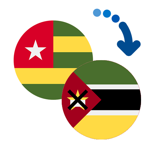 Wie kann man online Geld von Togo nach Mosambik senden?