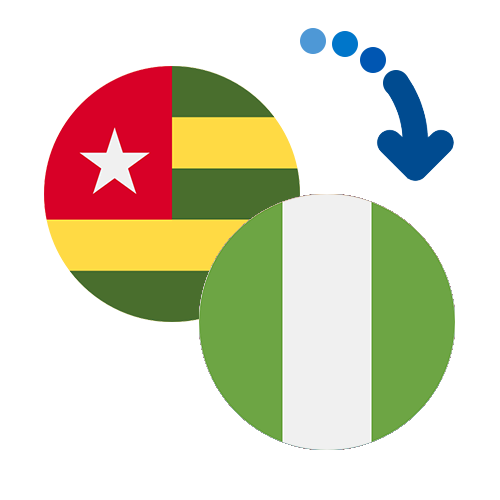 How to send money from Togo to Nigeria