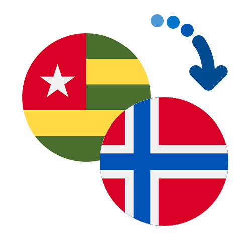 Wie kann man online Geld von Togo nach Norwegen senden?