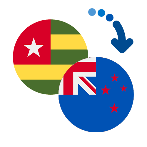 Jak wysłać pieniądze z Togo do Nowej Zelandii online?