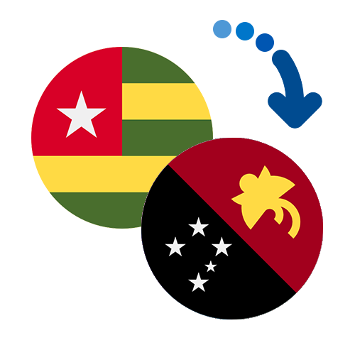 Jak wysłać pieniądze z Togo do Papui Nowej Gwinei online?