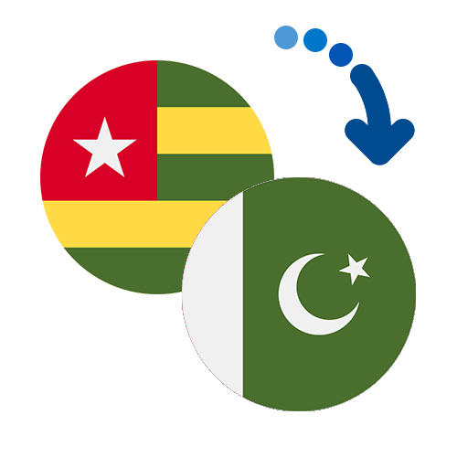 How to send money from Togo to Pakistan