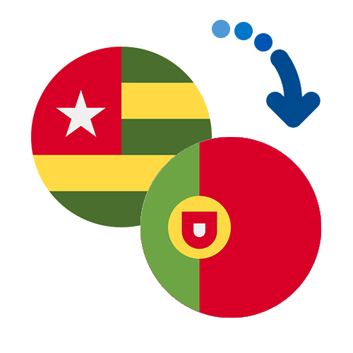 Jak wysłać pieniądze z Togo do Portugalii online?