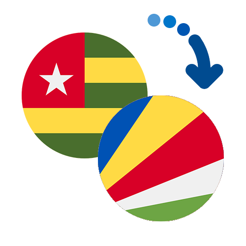 ¿Cómo mandar dinero de Togo a las Seychelles?