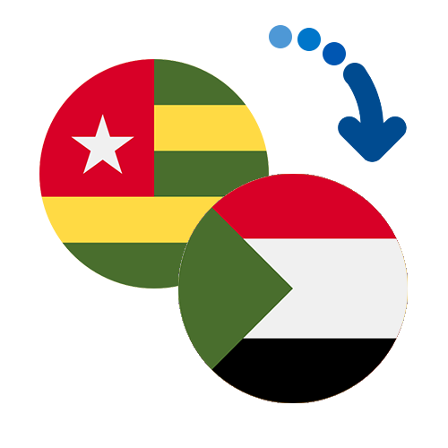 How to send money from Togo to Sudan