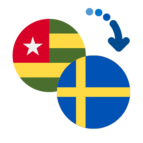 How to send money from Togo to Sweden