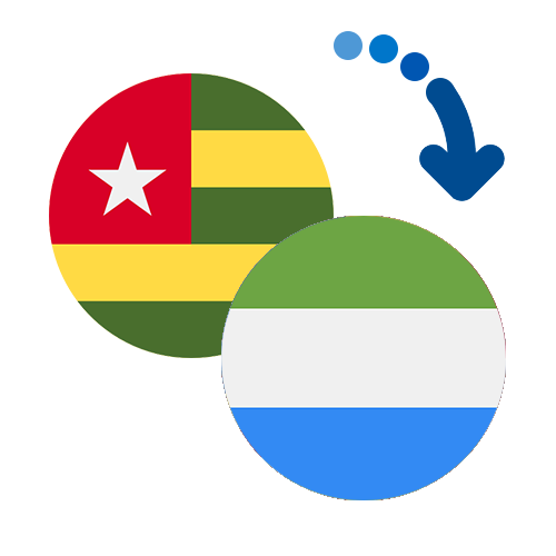 Jak wysłać pieniądze z Togo do Sierra Leone online?