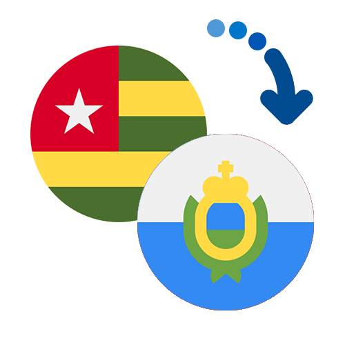 ¿Cómo mandar dinero de Togo a Sri Lanka?
