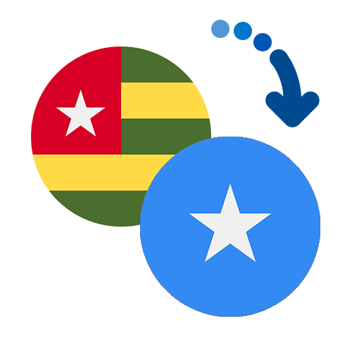 How to send money from Togo to Somalia