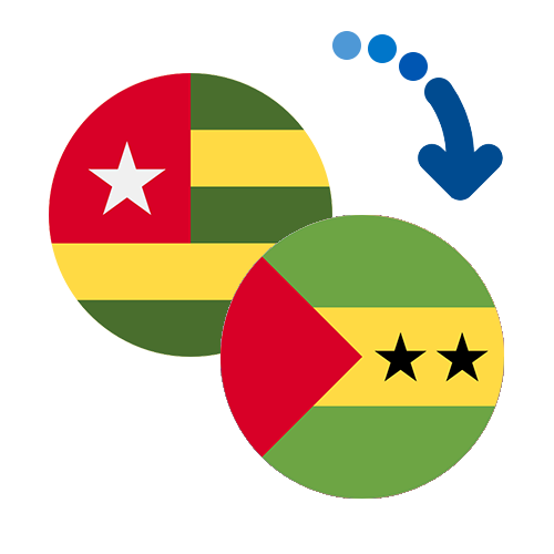 ¿Cómo mandar dinero de Togo a Santo Tomé y Príncipe?
