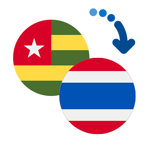 Wie kann man online Geld von Togo nach Thailand senden?