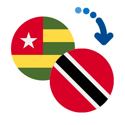 Jak wysłać pieniądze z Togo do Trynidadu i Tobago online?