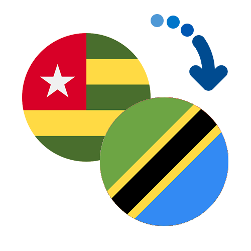 How to send money from Togo to Tanzania