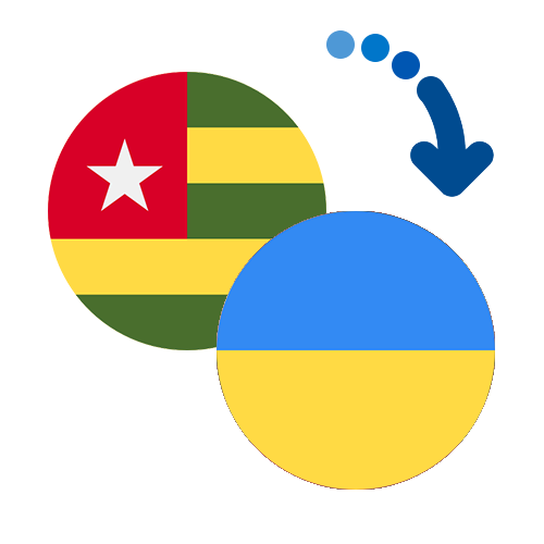 How to send money from Togo to Ukraine