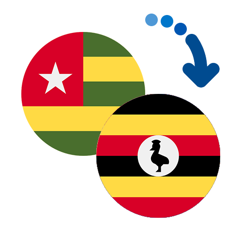 How to send money from Togo to Uganda