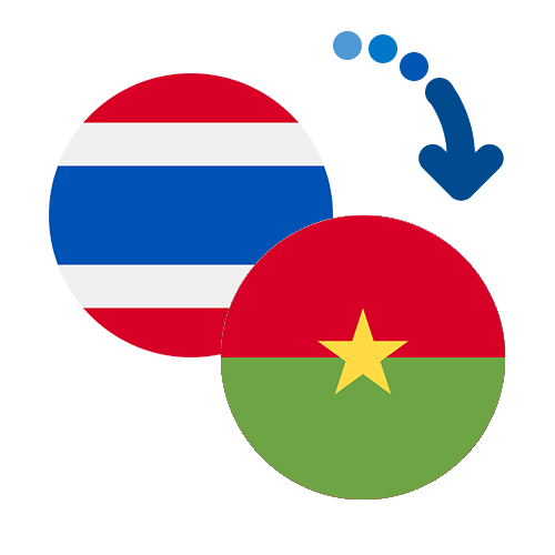 ¿Cómo mandar dinero de Tailandia a Burkina Faso?