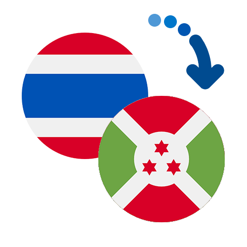 How to send money from Thailand to Burundi