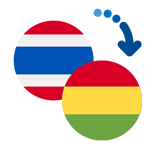 Jak wysłać pieniądze z Tajlandii do Boliwii online?
