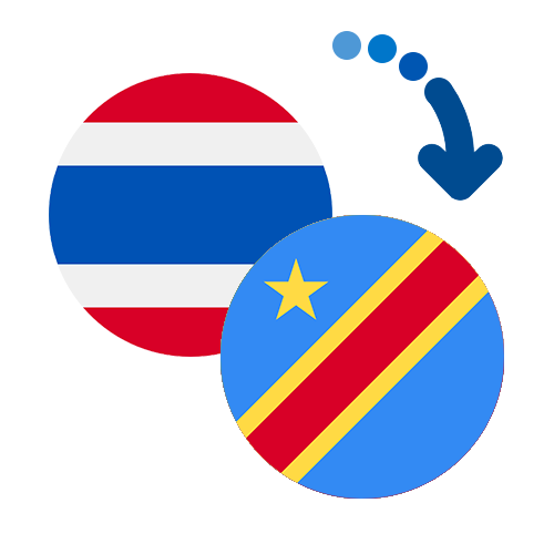 Wie kann man online Geld von Thailand nach Kongo senden?