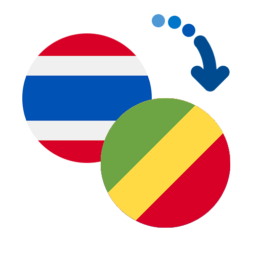 How to send money from Thailand to Congo (RDC)