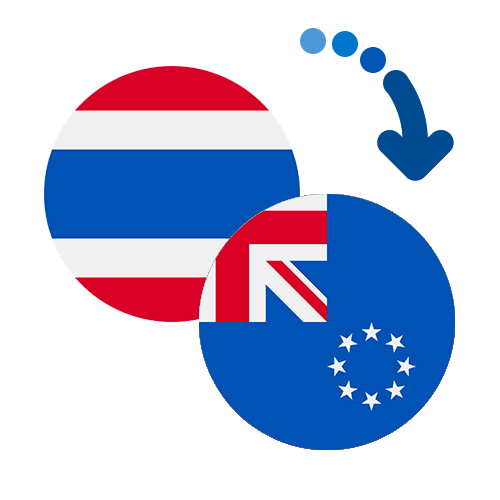 Wie kann man online Geld von Thailand auf die Cookinseln senden?