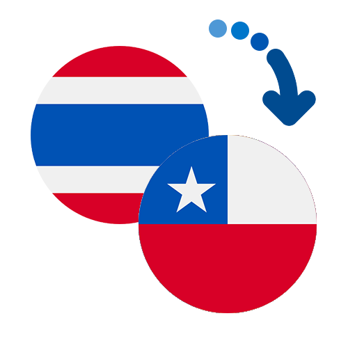 Как перевести деньги из Тайланда в Чили