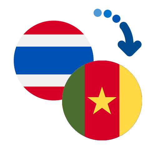 Wie kann man online Geld von Thailand nach Kamerun senden?