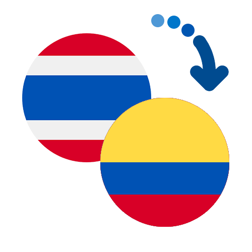 Wie kann man online Geld von Thailand nach Kolumbien senden?
