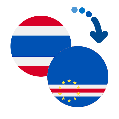 Wie kann man online Geld von Thailand nach Kap Verde senden?