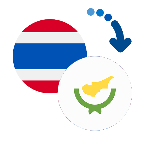 Wie kann man online Geld von Thailand nach Kroatien senden?