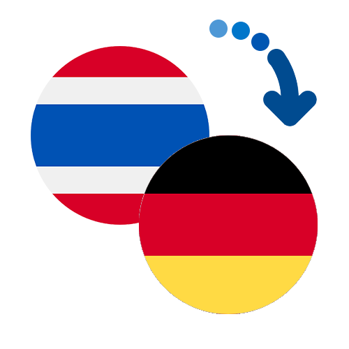How to send money from Thailand to Germany