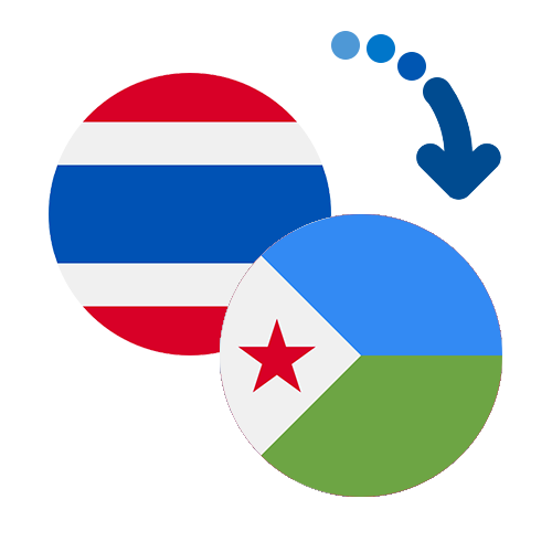 ¿Cómo mandar dinero de Tailandia a Yibuti?