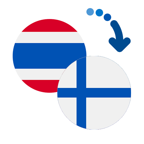 Wie kann man online Geld von Thailand nach Finnland senden?