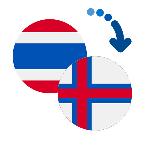 Wie kann man online Geld von Thailand auf die Färöer Inseln senden?