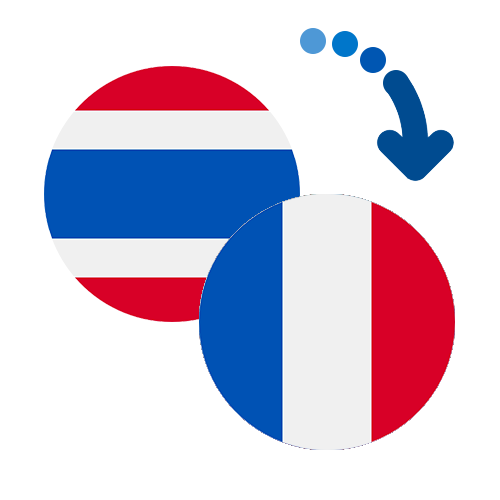 How to send money from Thailand to France
