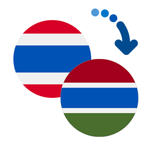 Wie kann man online Geld von Thailand nach Gambia senden?