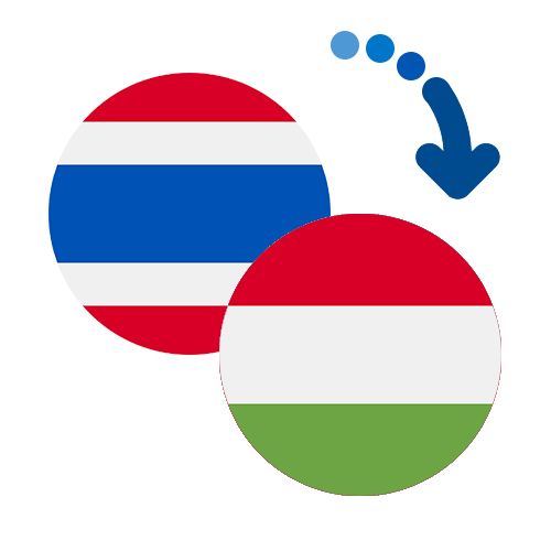 How to send money from Thailand to Hungary