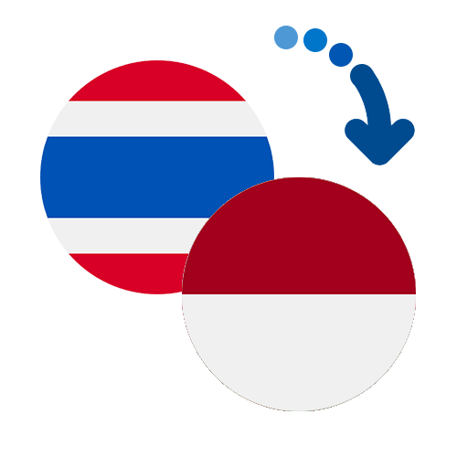 Как перевести деньги из Тайланда в Индонезию
