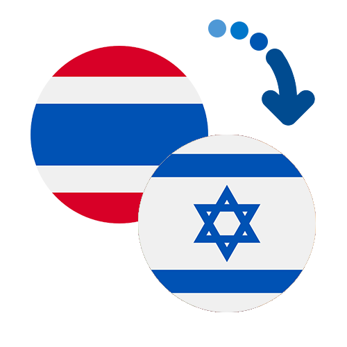 Wie kann man online Geld von Thailand nach Israel senden?