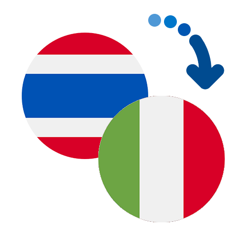 How to send money from Thailand to Italy