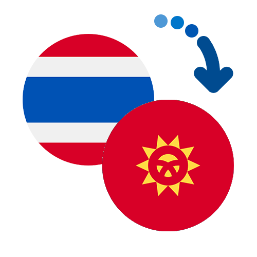 How to send money from Thailand to Kyrgyzstan