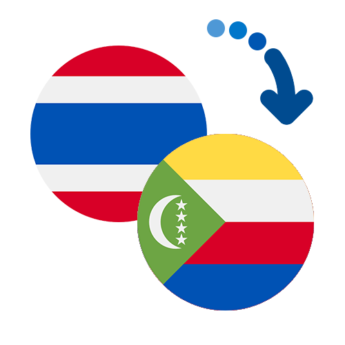 ¿Cómo mandar dinero de Tailandia a las Comoras?