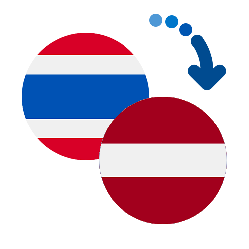 Jak wysłać pieniądze z Tajlandii na Łotwę online?