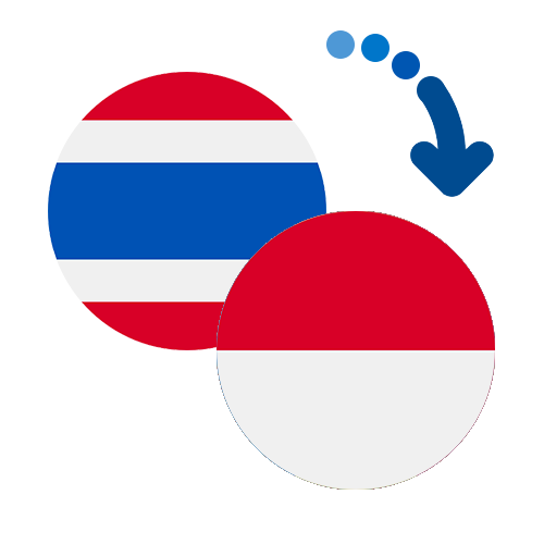 Jak wysłać pieniądze z Tajlandii do Monako online?