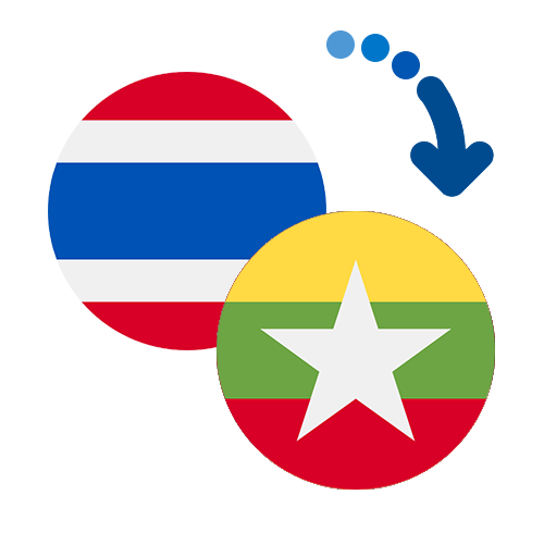 Wie kann man online Geld von Thailand nach Myanmar senden?