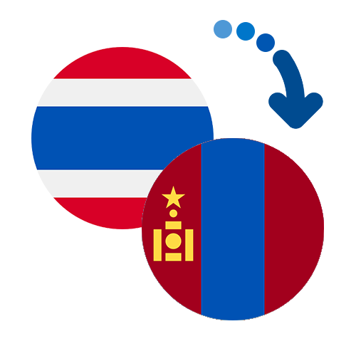 How to send money from Thailand to Mongolia