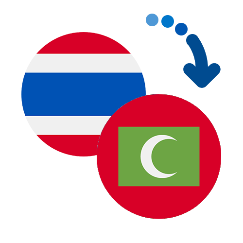 Wie kann man online Geld von Thailand auf die Malediven senden?