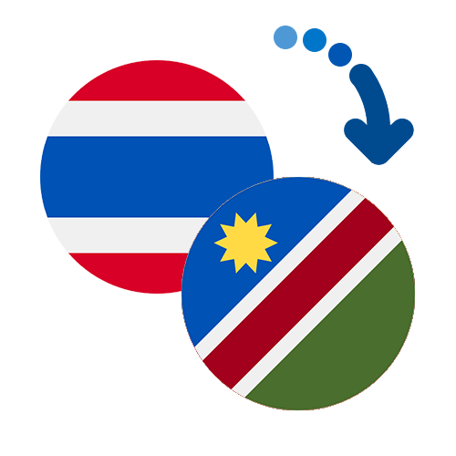 How to send money from Thailand to Namibia